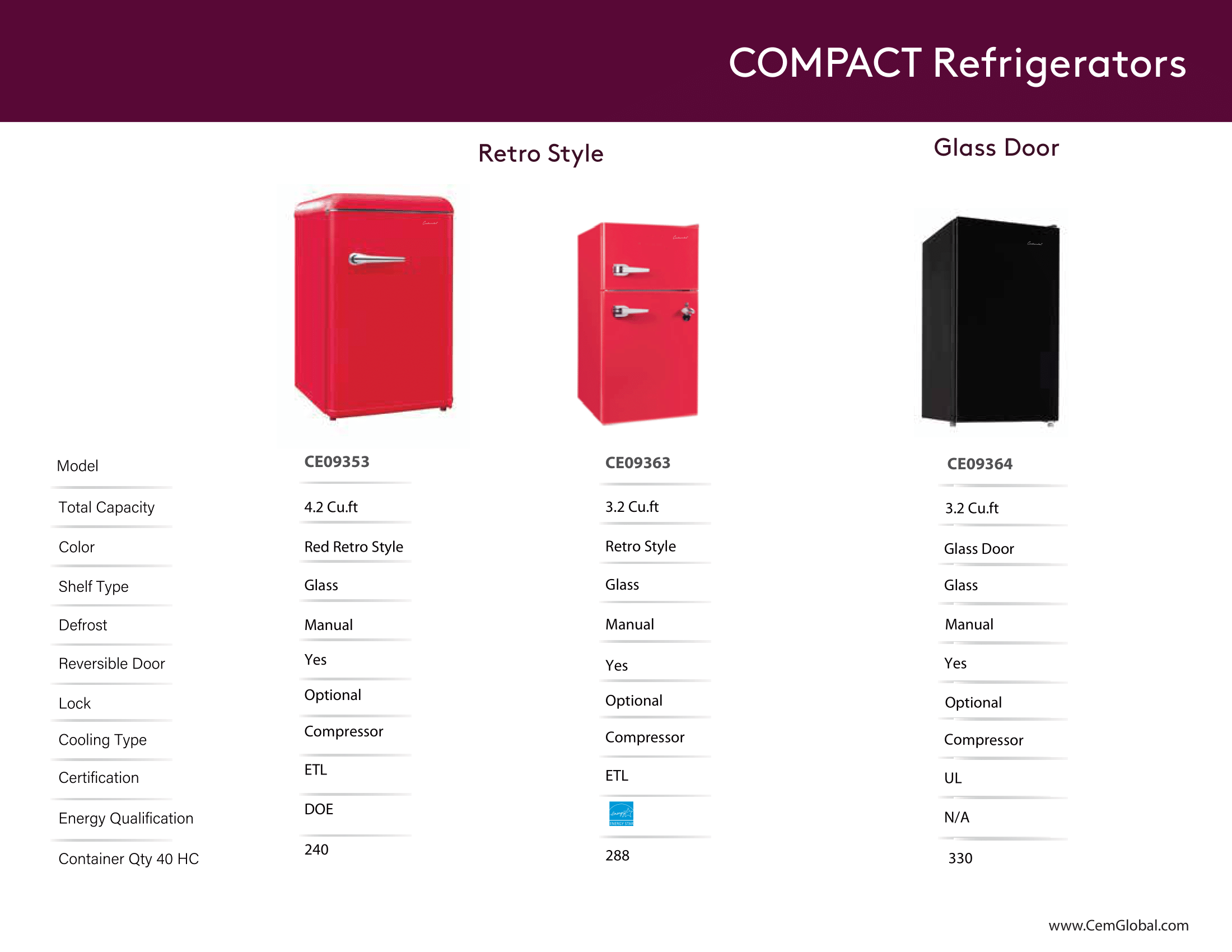 COMPACT Refrigerators